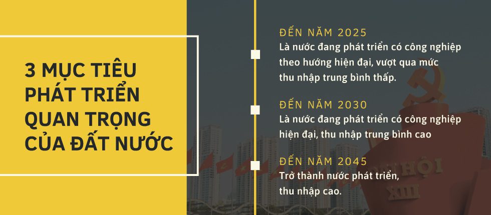 https://tuyengiao.vn/Uploads/2022/5/19/25/info-kv.jpg